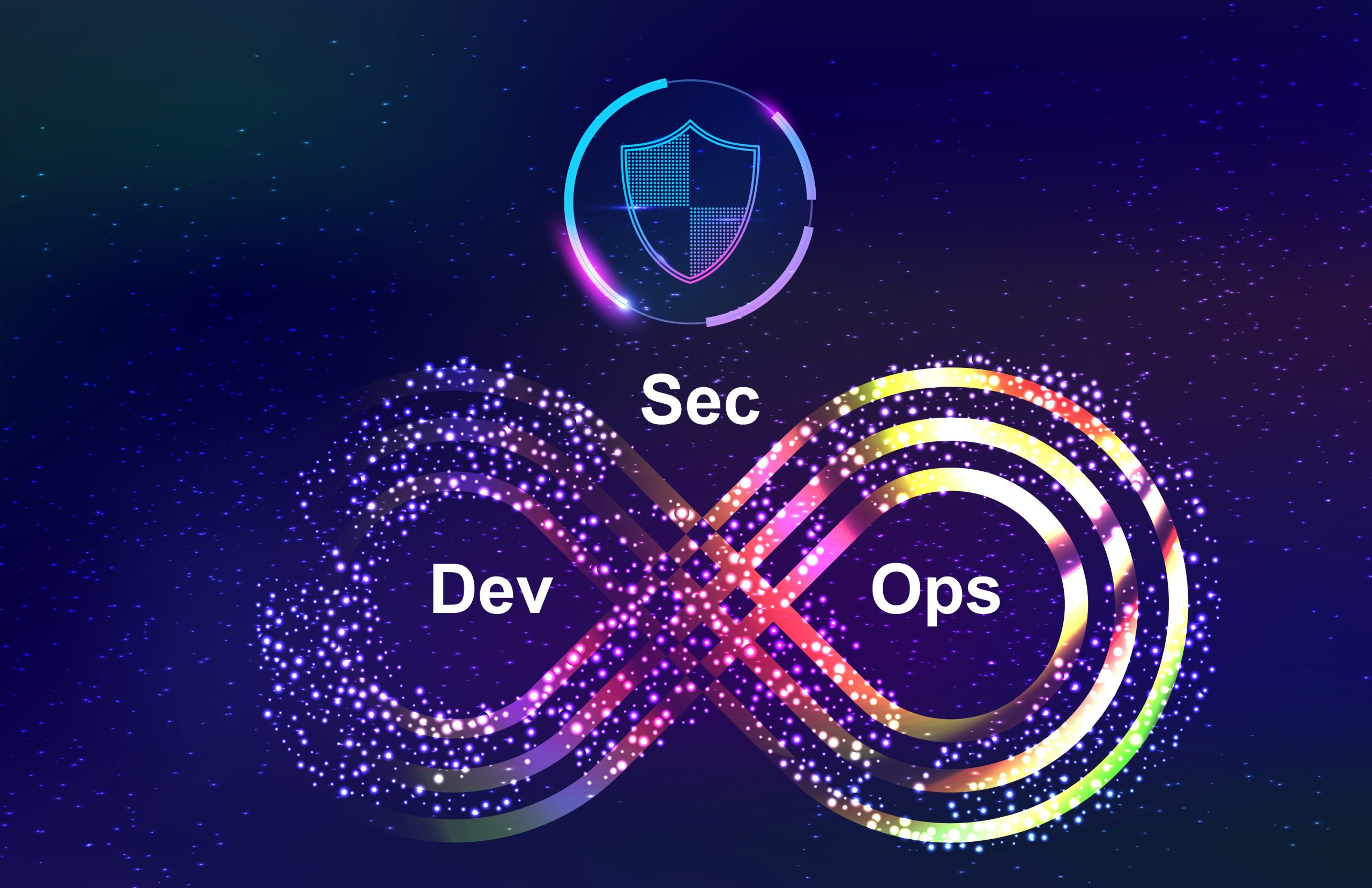 What is Managed DevSecOps?